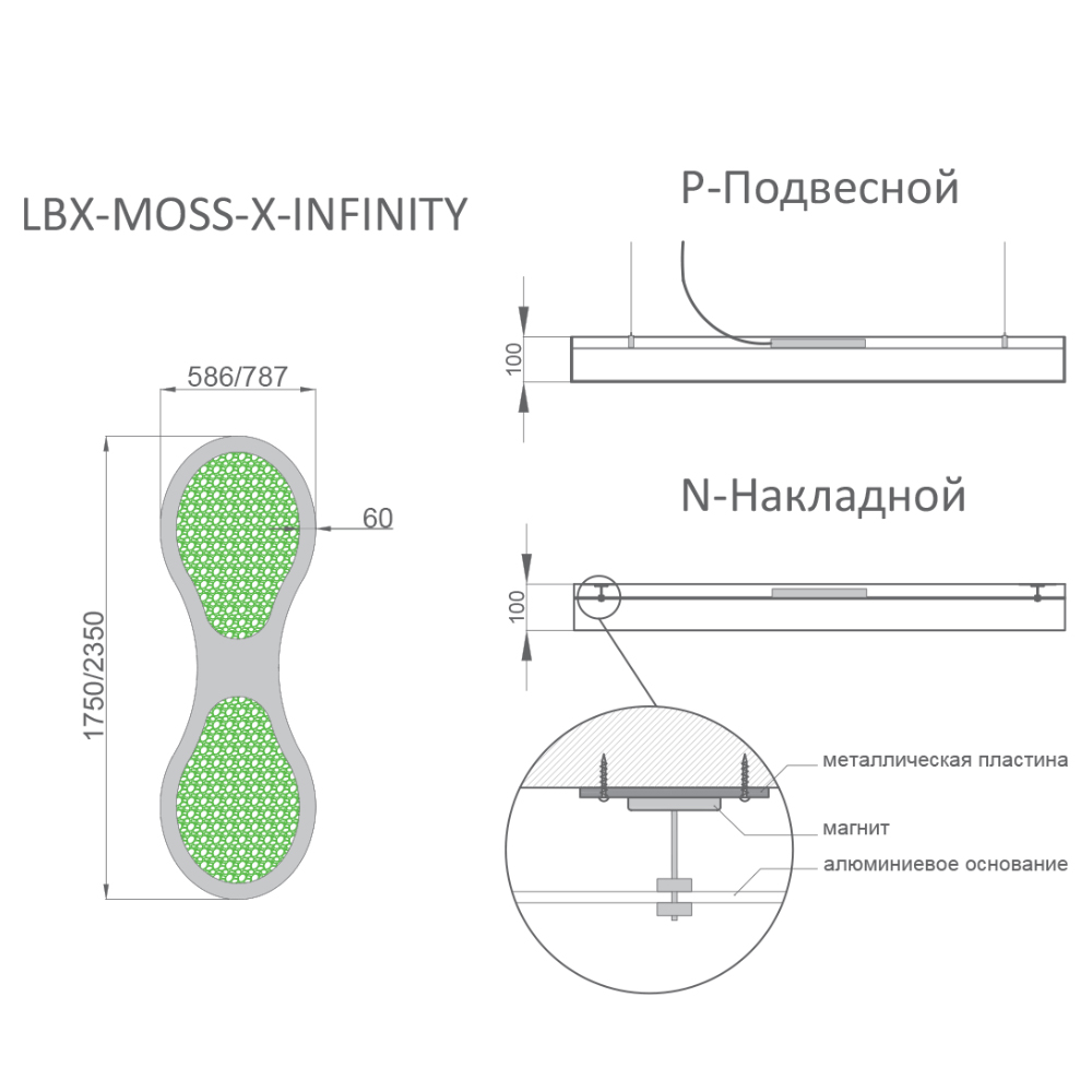 Светильник RVE-LBX-MOSS-INFINITY-X-1750 Символ 
