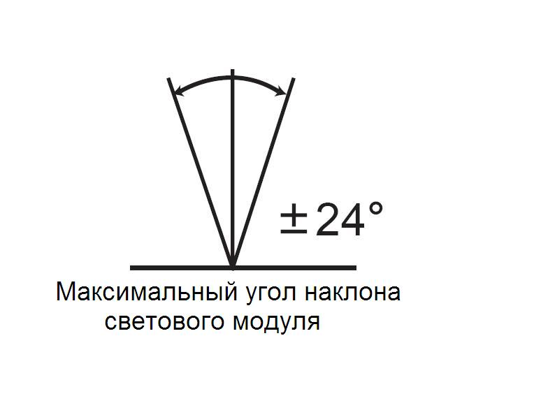 Садово-парковый встраиваемый светильник W7037A-3K